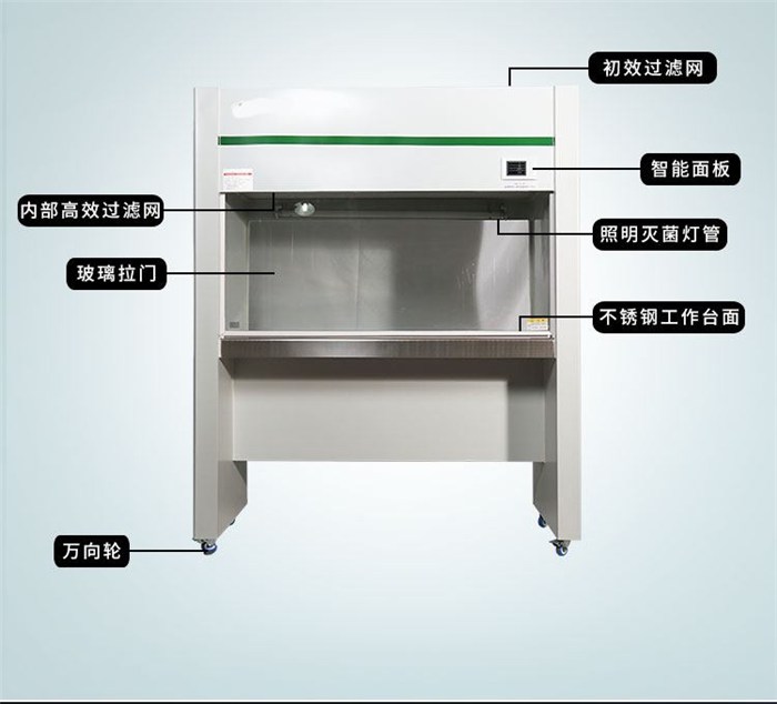 超凈工作臺(tái)